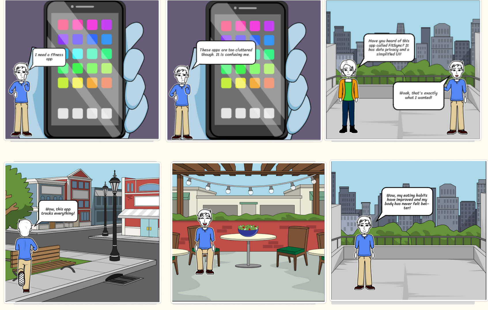Six-panel storyboard showing a user discovering FitSync, using it to track fitness and meals, and feeling healthier